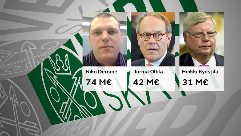 Kovatuloiset Derode Ollila Kyöstilä