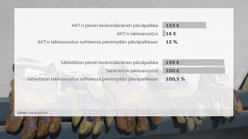 lakkoavustus-graffa 2