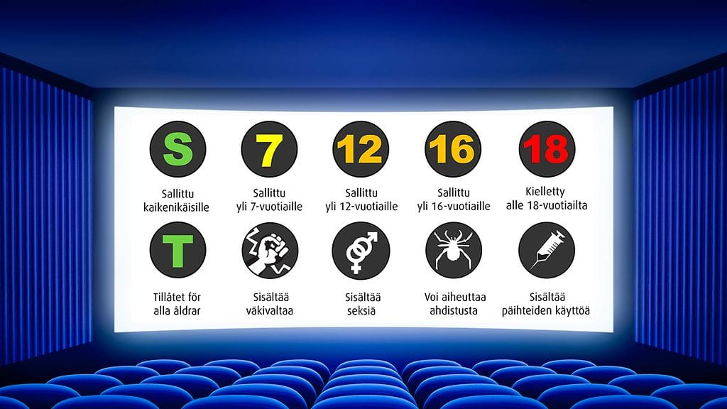 Kuvohjelmalain tultua vuonna 2012 voimaan, ikärajoitussymbolien oheen ilmestyivät elokuvan sisällöstä kertovat symbolit.