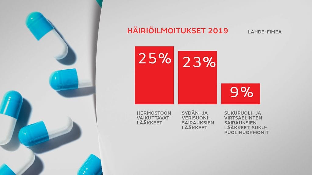 gr-1001-JoonasLepisto-Laakesaatavuus-2