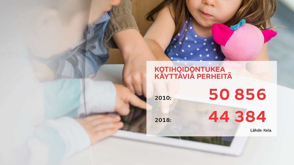 Kotihoidontuki-graffa-1