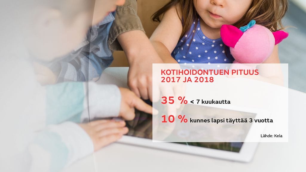 Kotihoidontuki-graffa-2