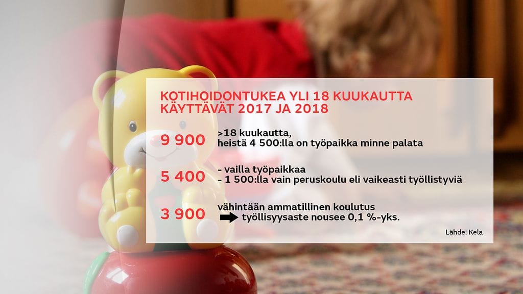 GR-2001-kotihoidontuki-KORJATTU