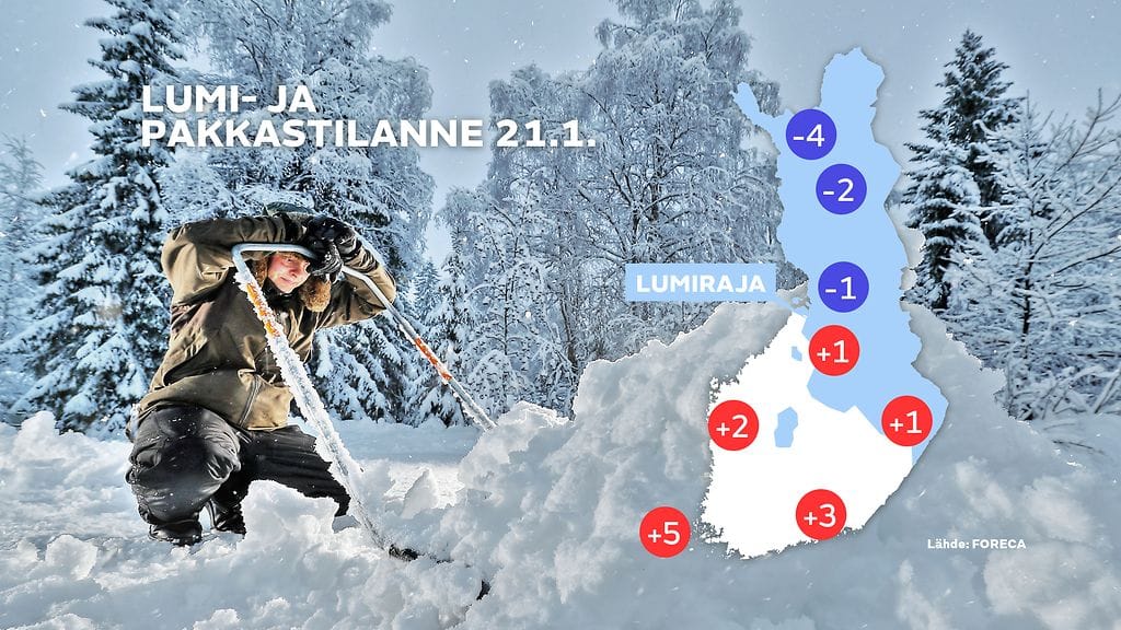Lumi- ja pakkastilanne 2020