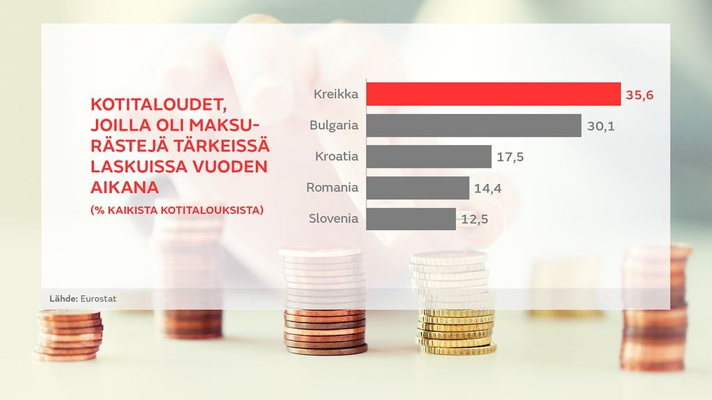 Maksuvaikeudet - 1 (002)