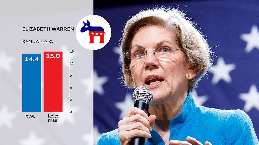 GR-0202-USA-VAALIT-Warren