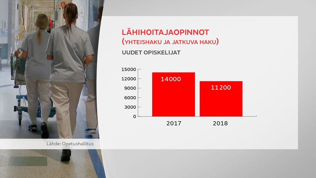 gr-2002-Lahihoitajat-uudet-Joonas--1