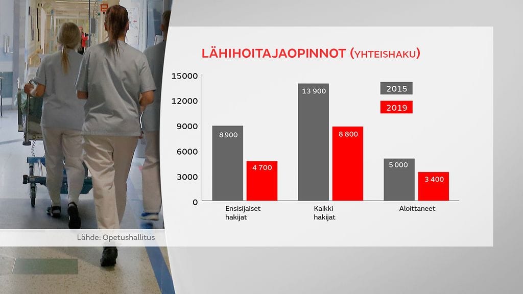 gr-2002-Lahihoitajat-yhteishaku-Joonas--3