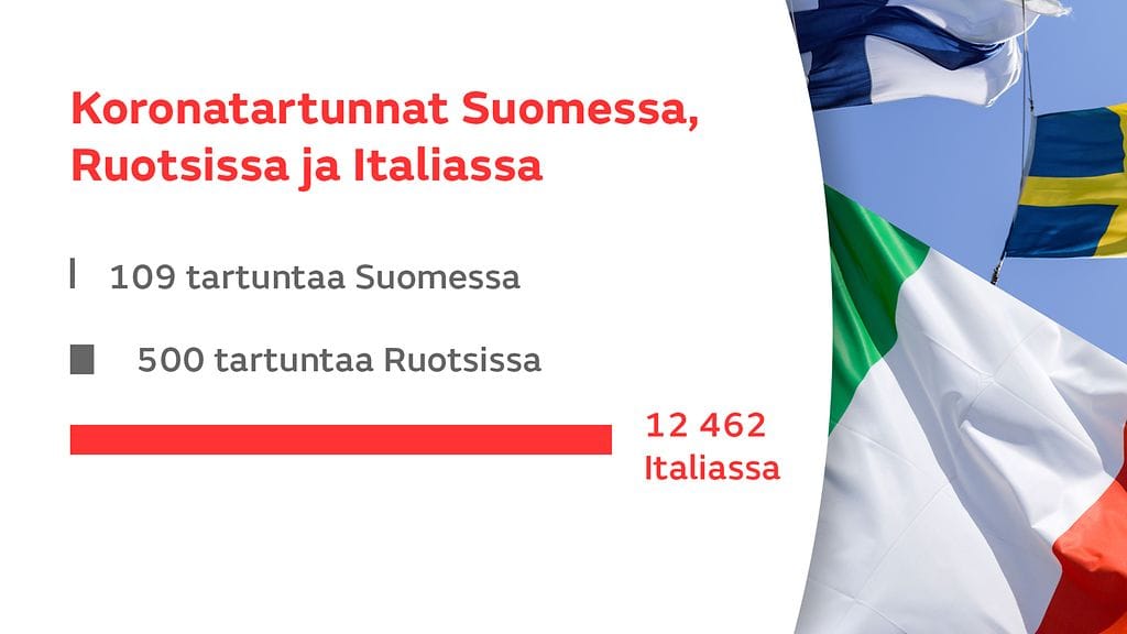 rafiikka korona leviäminen 12.3 kuva2
