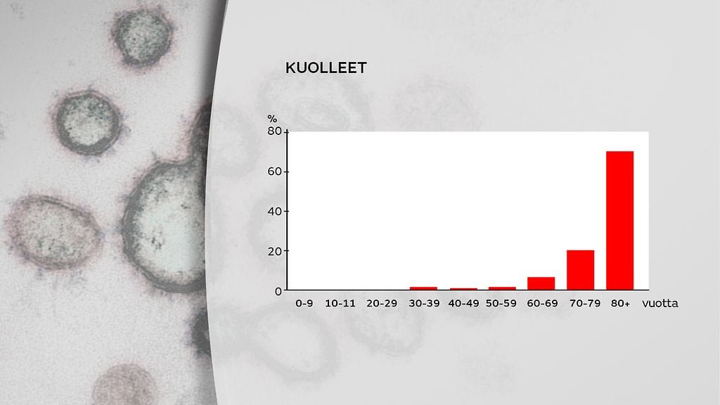 kuollett