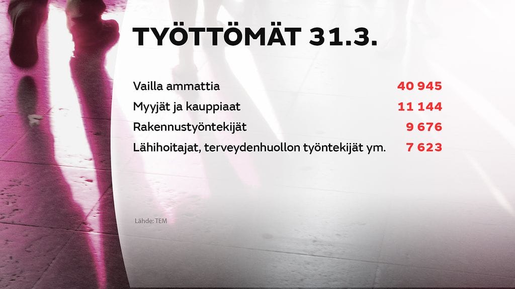 04_tyottomat-ammatit