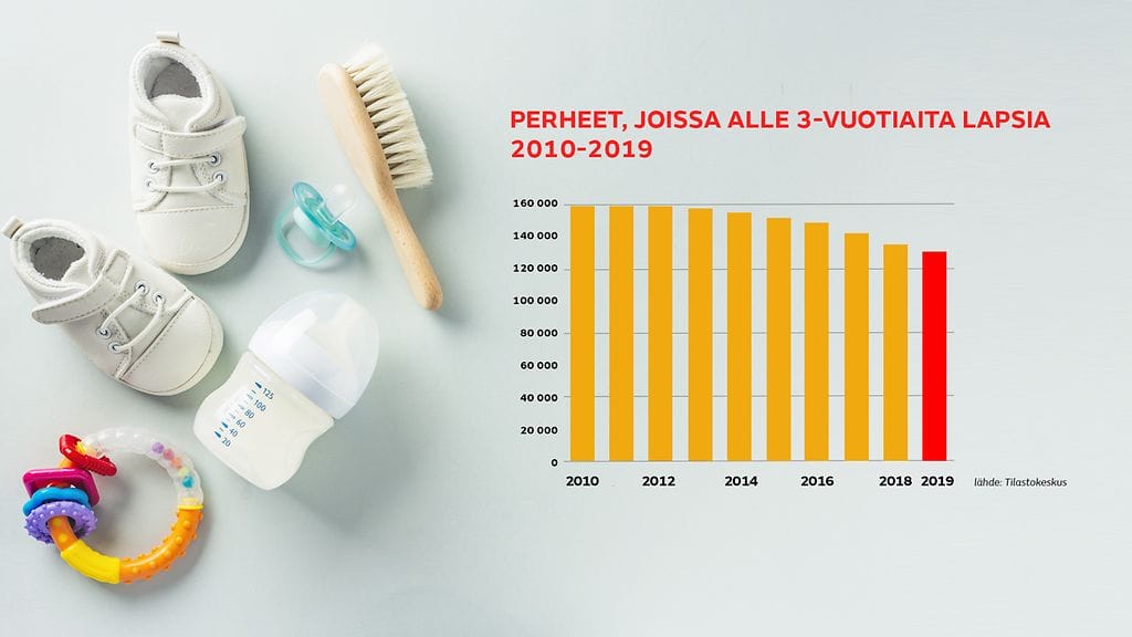 2405-LIVE -LAPSIPERHEET-GRAFFA