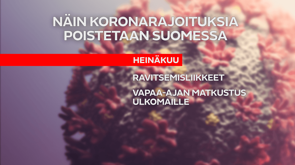 Korojarajoitukset plasma 1