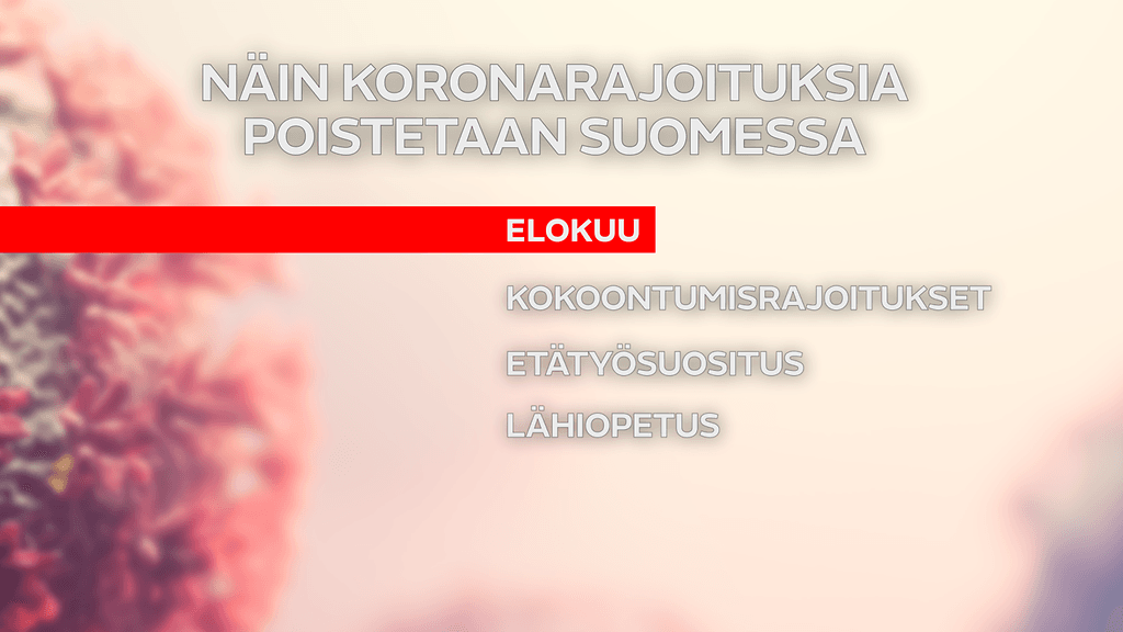 Korojarajoitukset plasma 2