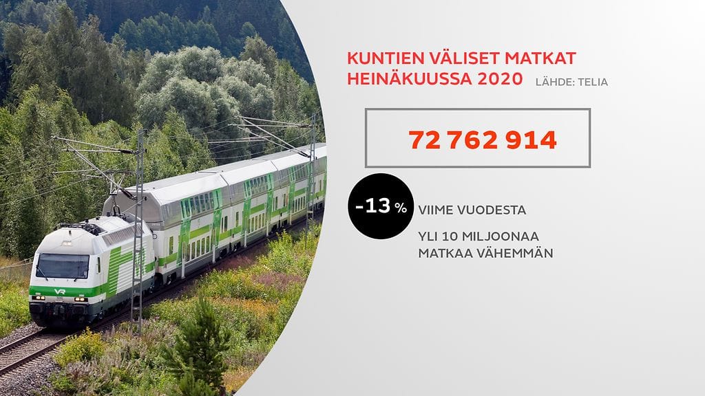 1908-Pietu-kotimaan-matkailu-1