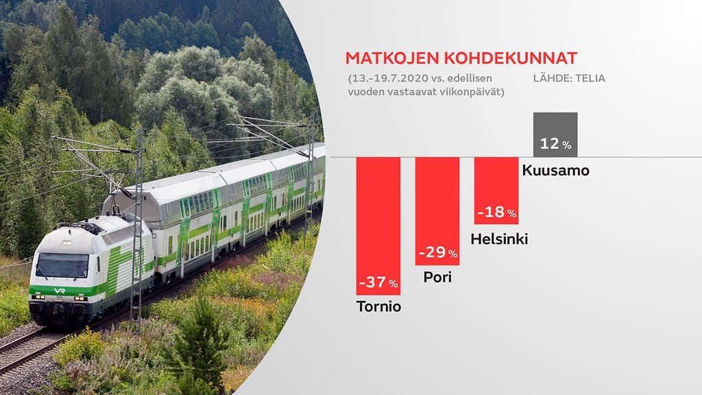 1908-Pietu-kotimaan-matkailu-2