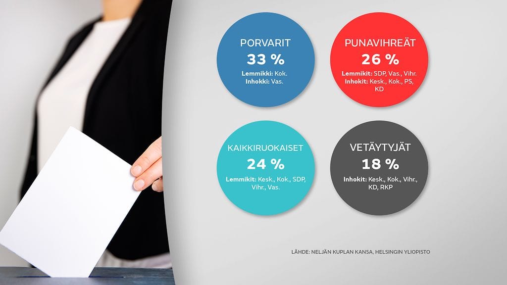 310820-Aanestys_kuplat_korjattu