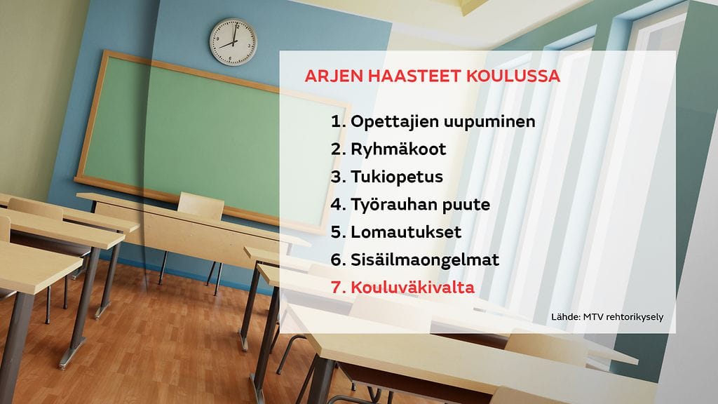 Rehtorikysely arjen haasteet koulussa