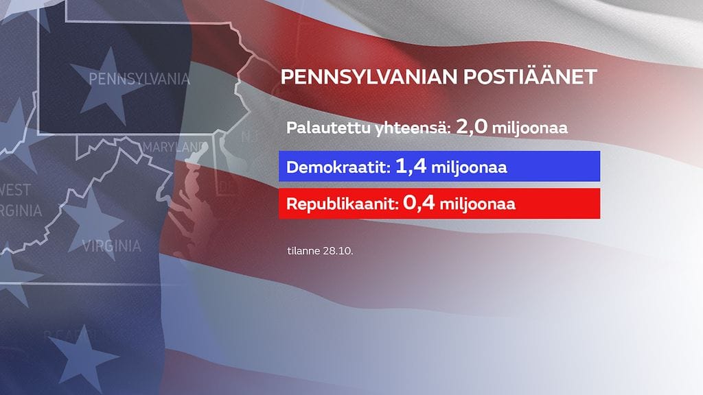 2910_PENNSYLVANIAN_postiaanet_02