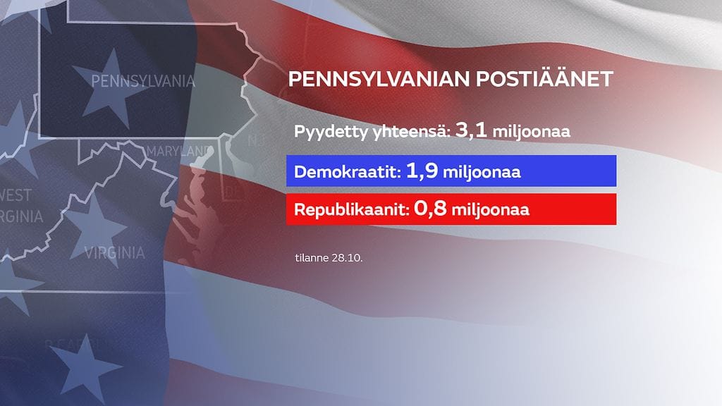 2910_PENNSYLVANIAN_postiaanet_01