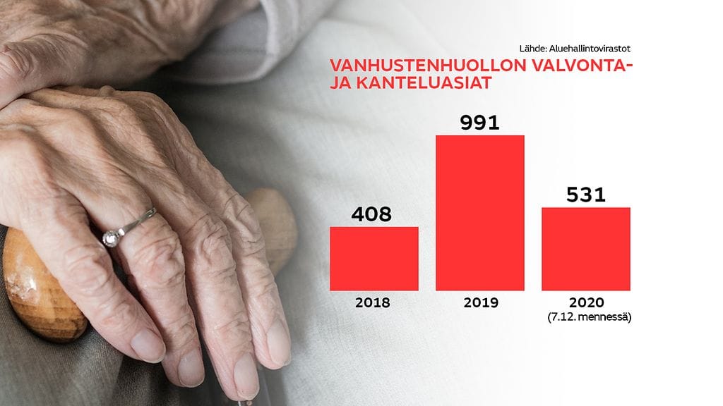GR-1012-vanhustenhuolto-graffa-2