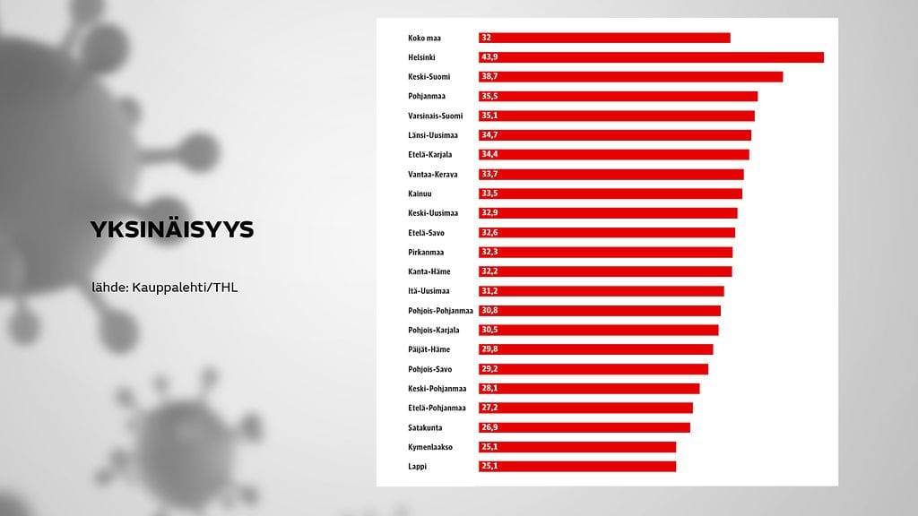 1612-kl-helsinkilaisten-yksinaisyys