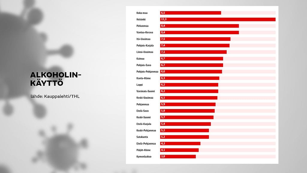 1612-kl-alkoholinkäyttö