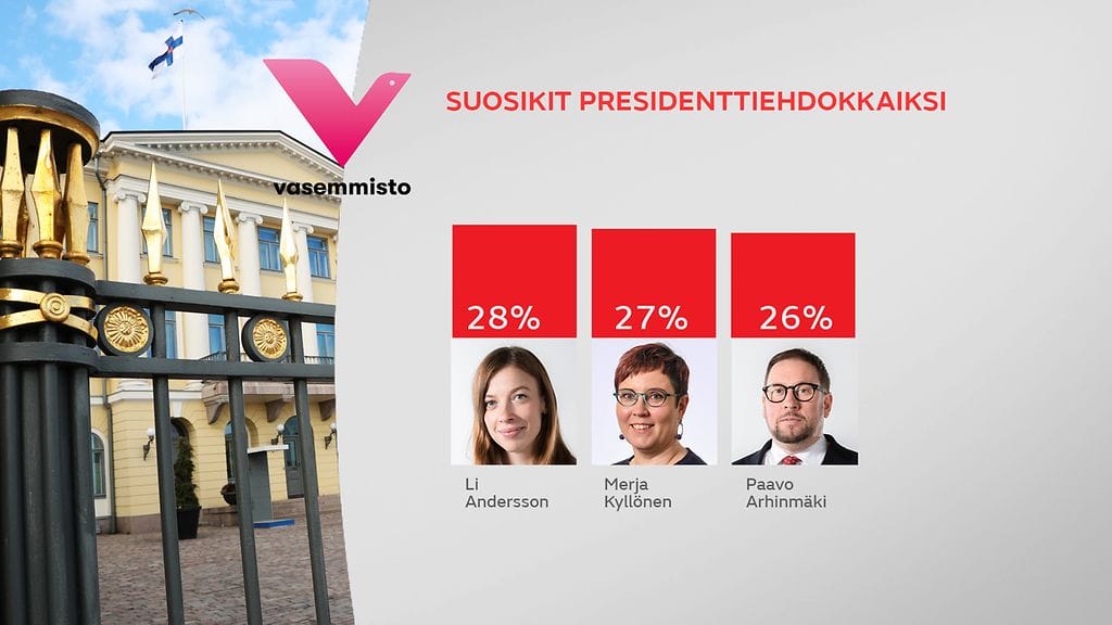 gr-2312-Kysely-Vasemmisto