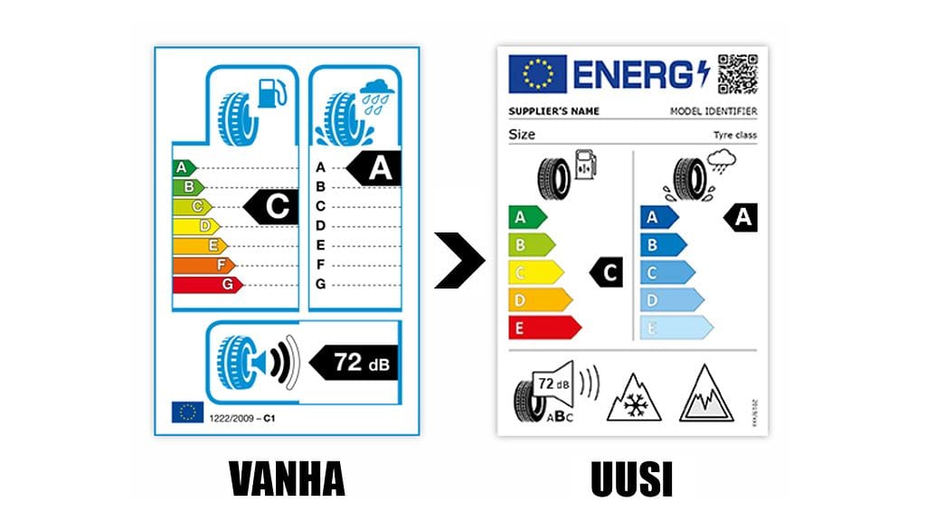 mtv rengasmerkinnät 2021