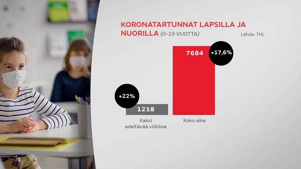 gr-2701-Koronatartunnan-lapset-1-Raija