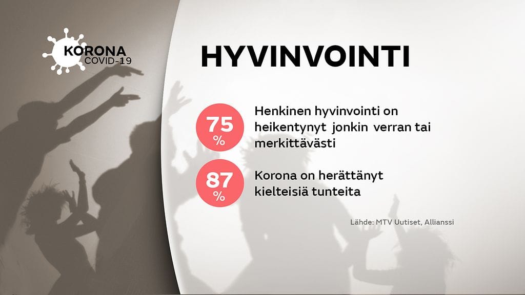 03_allianssi-hyvinvointi