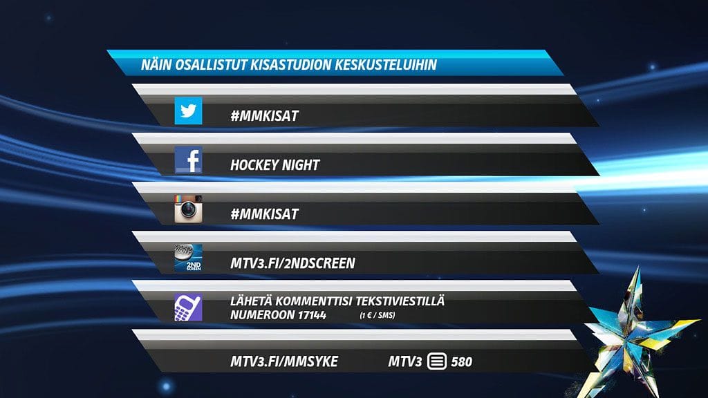 MM-syke. Osallistu keskusteluihin jääkiekon MM-kisojen aikana.