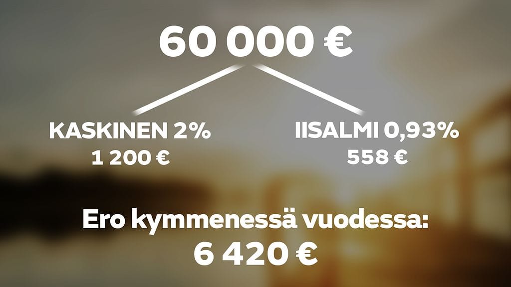 1202-vj-mokkivero-laskelma-pangr