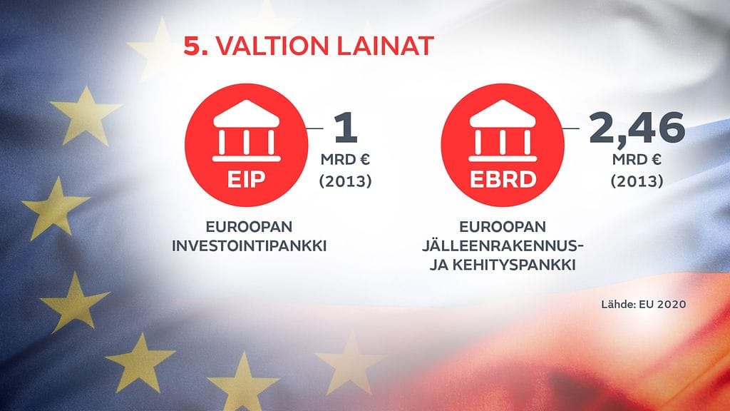 AOP_Venäjä pakotteet 5