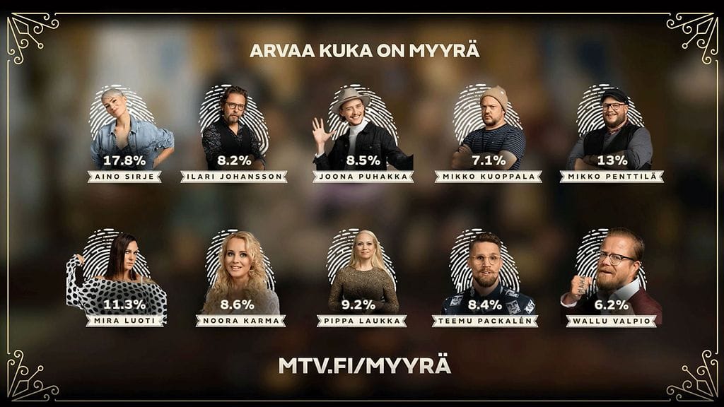 Myyra_aanestys_030321