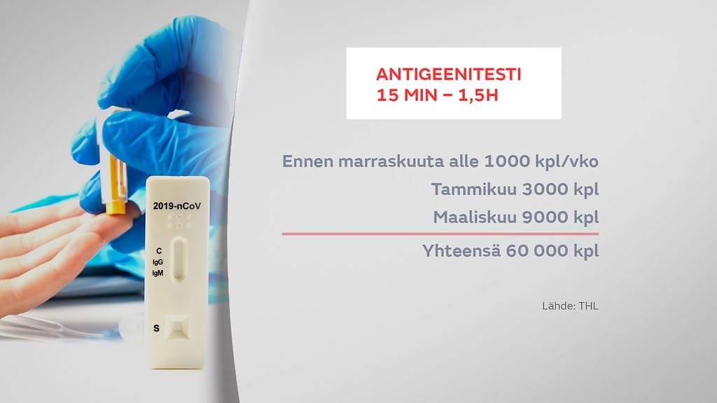 gr-0303-Antigeenitesti-1