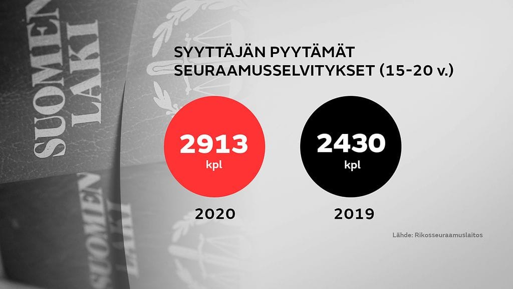 gr-1703-joonas-rikokset-1