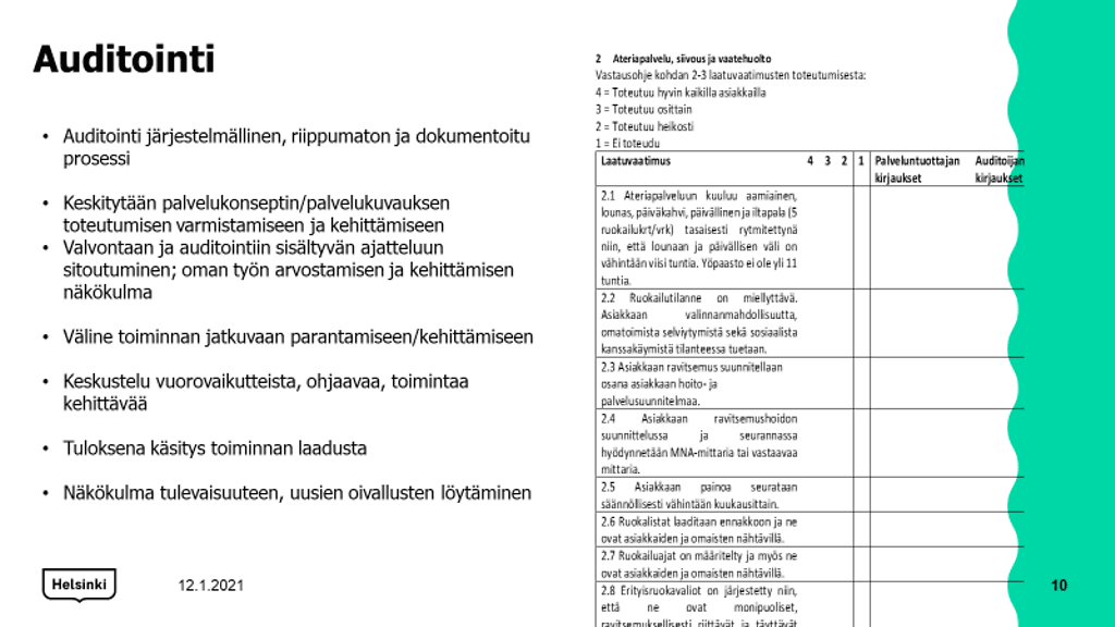 Helsingin sote vanhuspalvelut auditointi