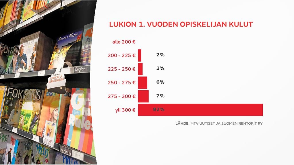 GR-2005-Rehtorikysely-1