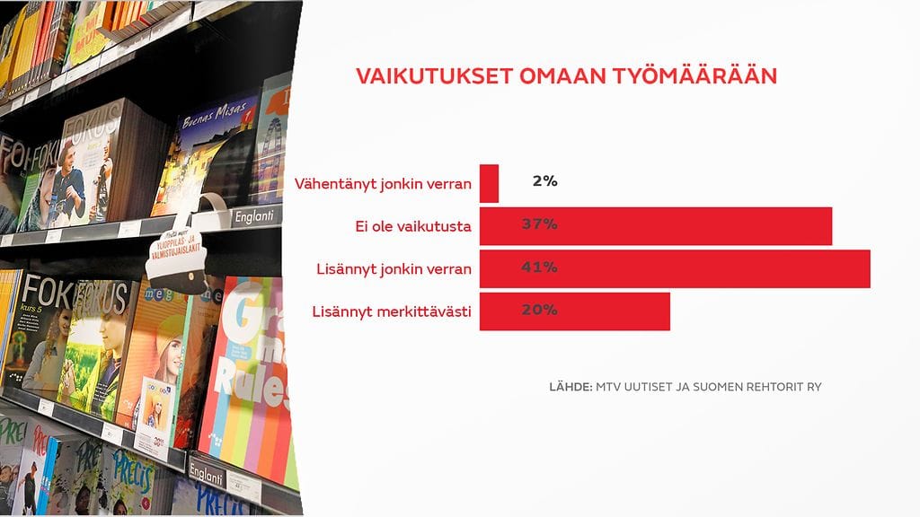 GR-2005-Rehtorikysely-2