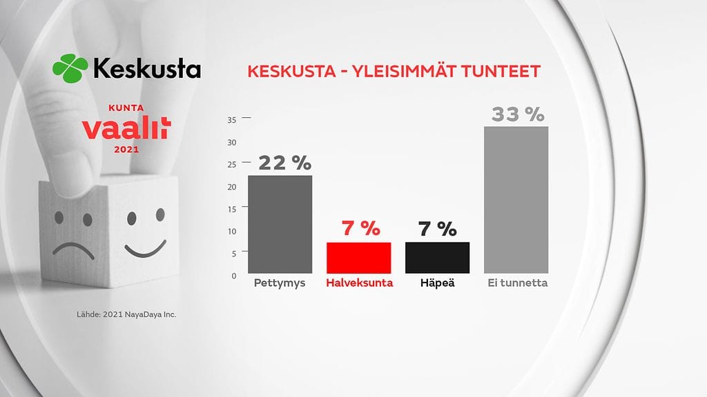 0206-keskusta-tunteet