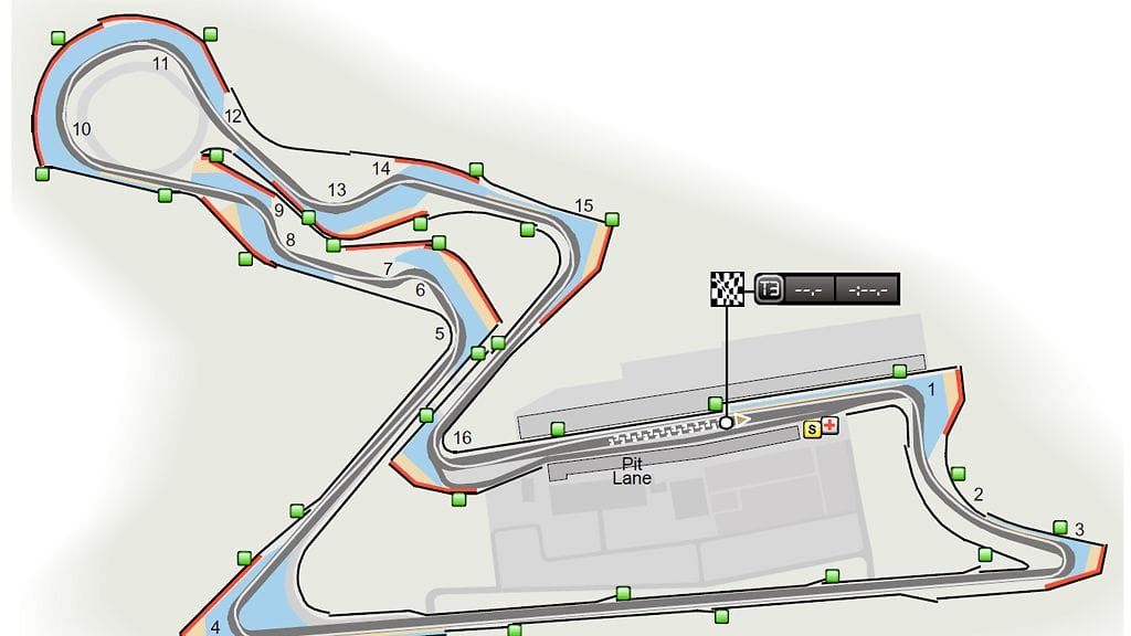 Intian F1-radan ratakartta