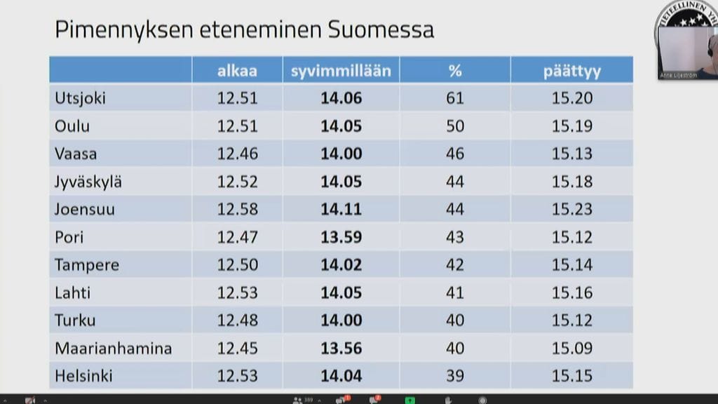 Täällä auringonpimennys näkyy.