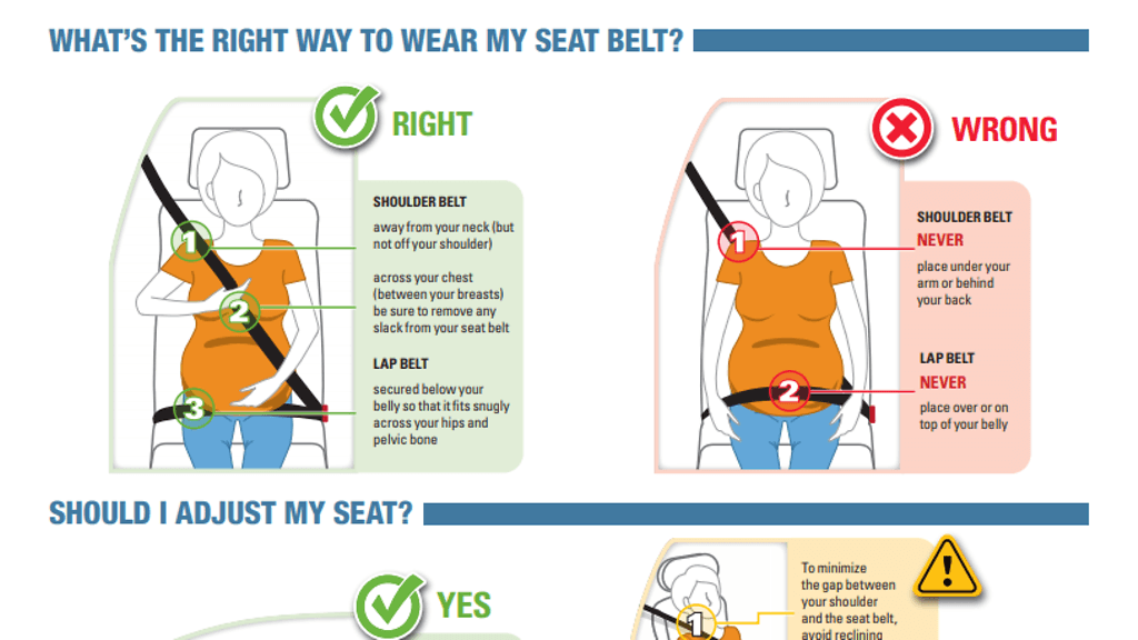 OMA: turvavyö, raskaana