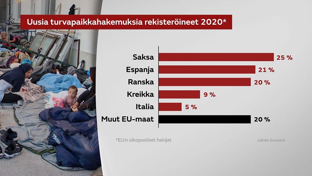 3008-Pakolaiset-grafiikka-3