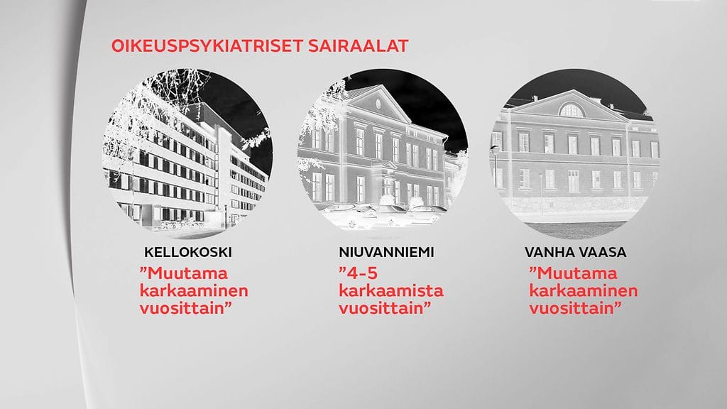 Psykiatriset-sairaalat-grafiikka