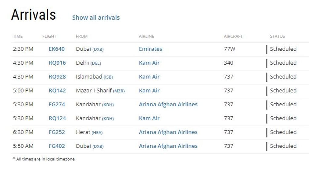 Kabuliin sapuvat lennot 26.9. Kuvakaappaus: Flighradar.