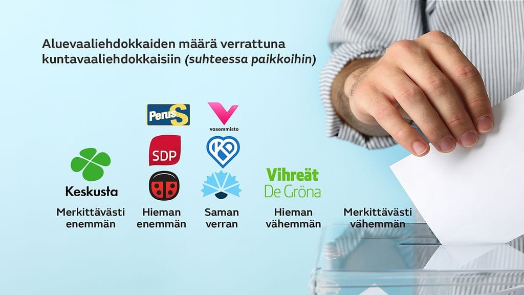 gr-1010-Aluevaalit-5