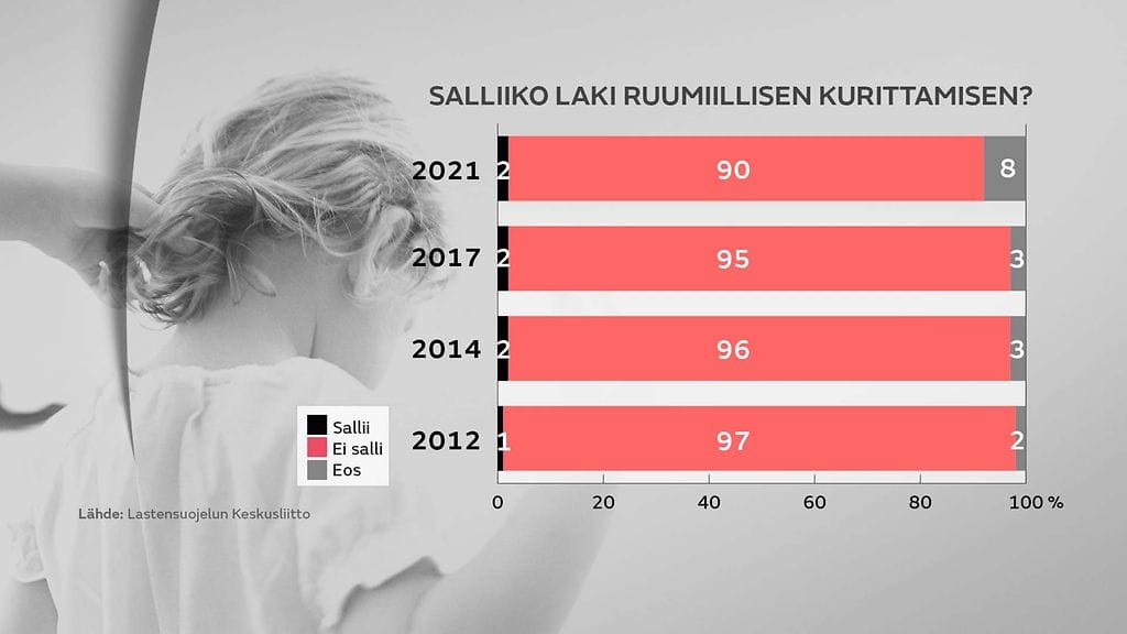 2610-paivi-kuritusvakivalta-2