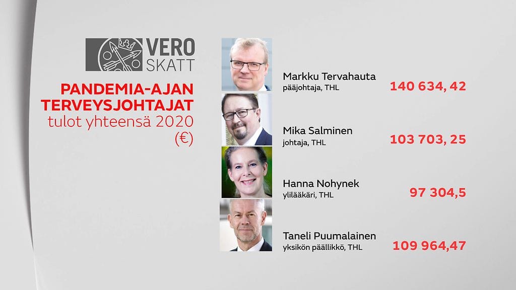 vero-4-naamaa-terveysjohtajat-1 (1)